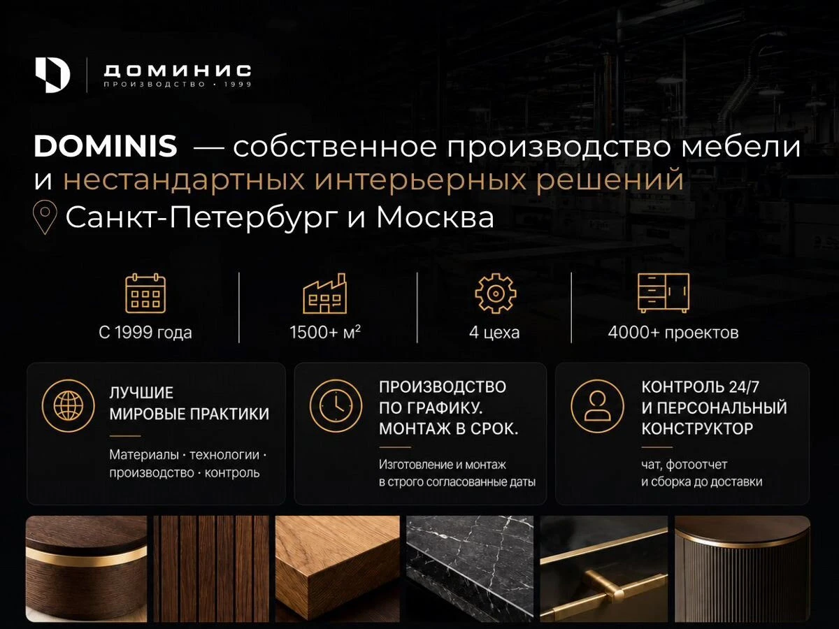 Кухни/интерьер на заказ Dominis, производство